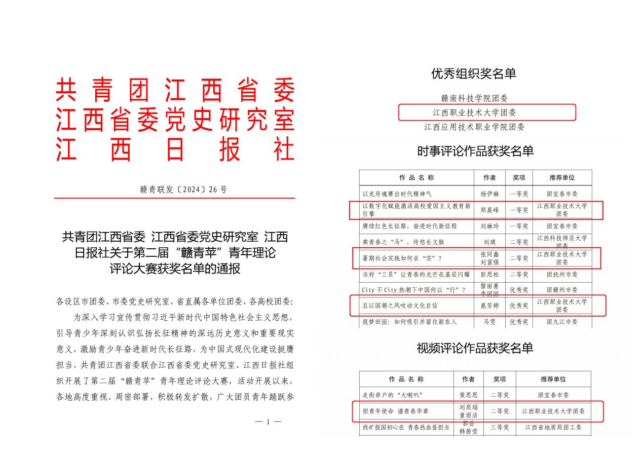 江西职业技术大学在第二届“赣青苹”青年理论评论大赛中喜获佳绩