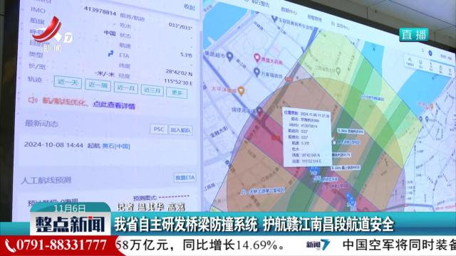 我省自主研发桥梁防撞系统 护航赣江南昌段航道安全
