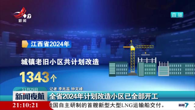 全省2024年计划改造小区已全部开工