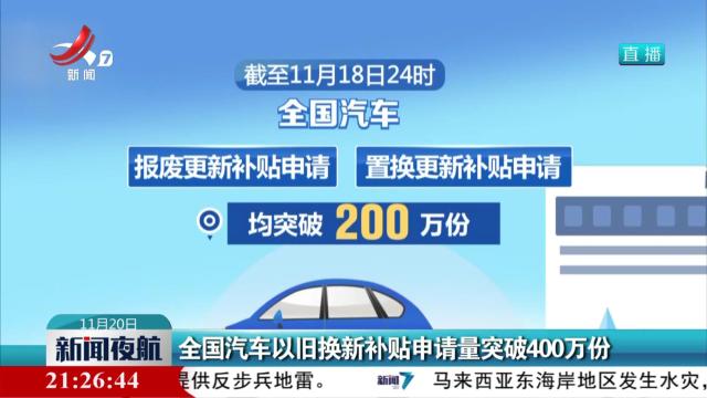 全国汽车以旧换新补贴申请量突破400万份