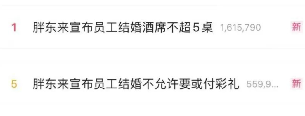 长天新闻丨江右锐评：“员工结婚不许要彩礼”，管太宽了吗？