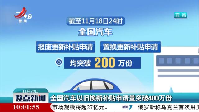 全国汽车以旧换新补贴申请量突破400万份