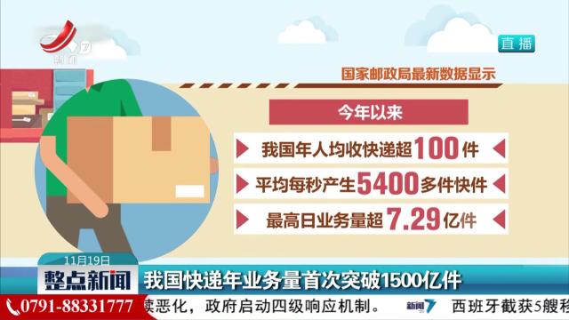 我国快递年业务量首次突破1500亿件