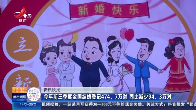 今年前三季度全国结婚登记474.7万对 同比减少94.3万对