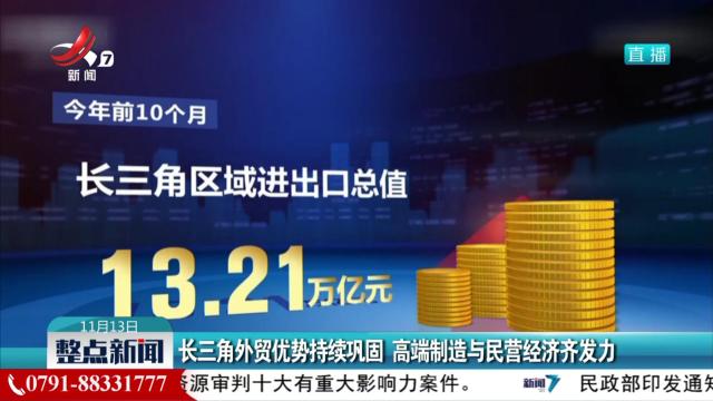 长三角外贸优势持续巩固 高端制造与民营经济齐发力