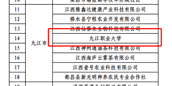 喜报！九江职业大学获评江西省第一批“食育实践基地”学校