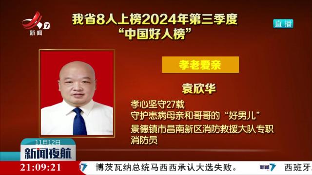 我省8人上榜2024年第三季度“中国好人榜”