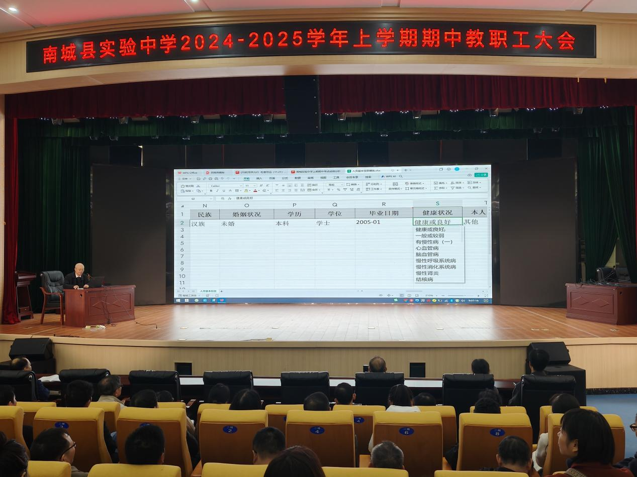 笃学力行 松华致远——南城县实验中学召开2024—2025学年上学期期中教职工大会