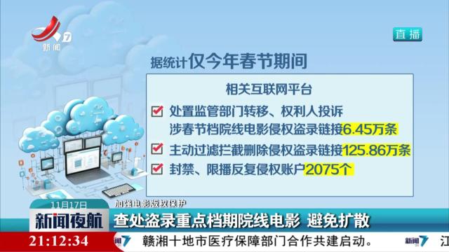 【加强电影版权保护】查处盗录重点档期院线电影 避免扩散