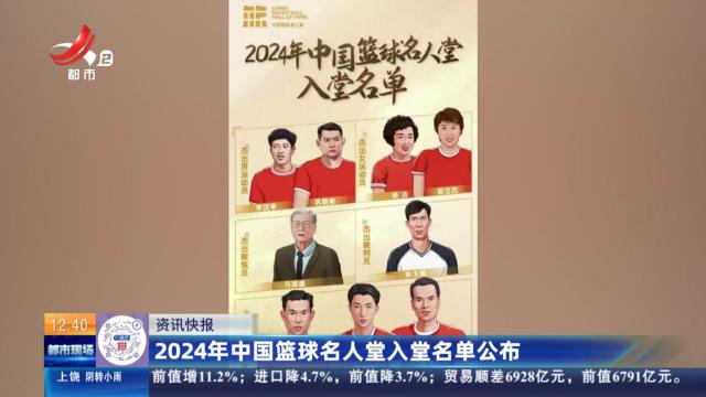 2024年中国篮球名人堂入堂名单公布