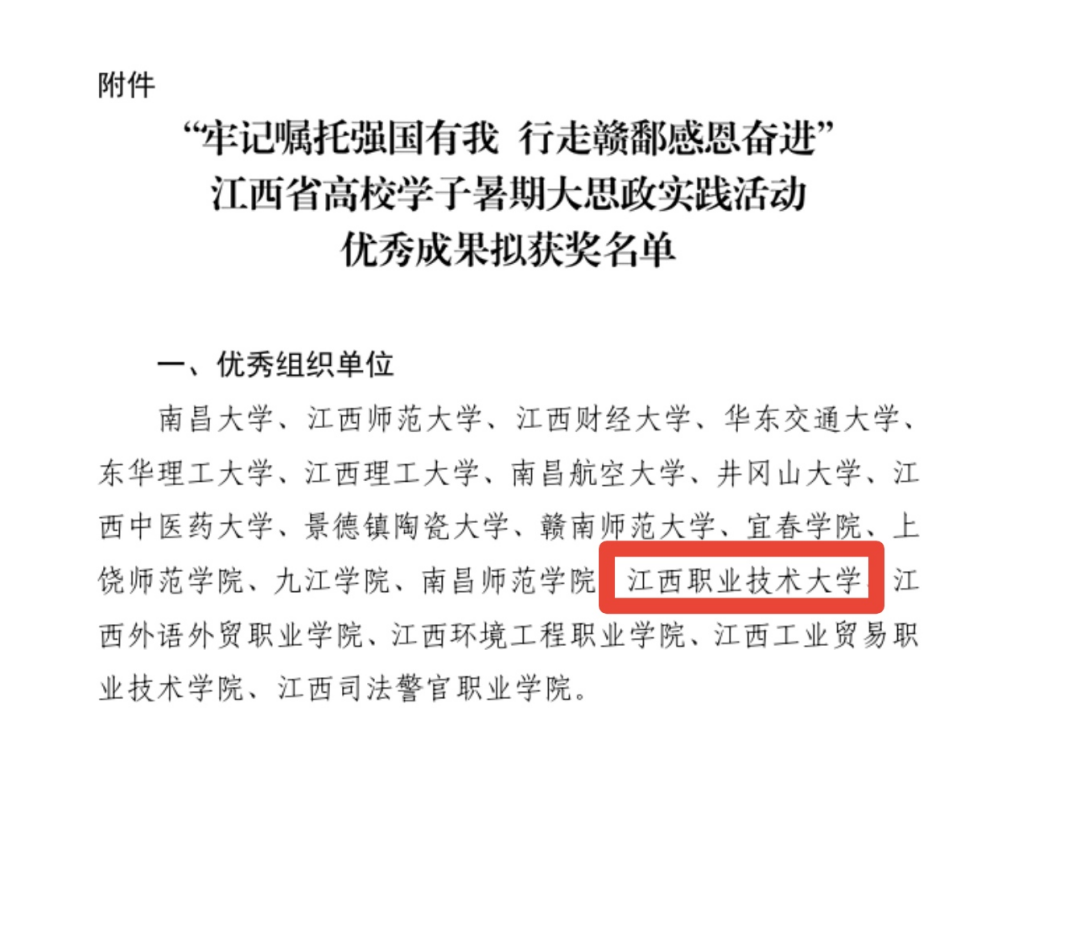 江西职业技术大学在2024年“牢记嘱托强国有我 行走赣鄱感恩奋进”江西省高校学子暑期大思政实践活动中喜获佳绩