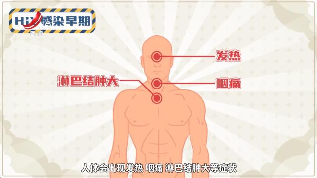 防艾宣传片：认知消除“艾” 防“艾”不防爱 20241130