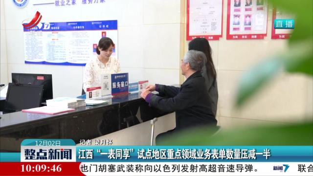 江西“一表同享”试点地区重点领域业务表单数量压减一半