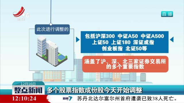 多个股票指数成份股今天开始调整