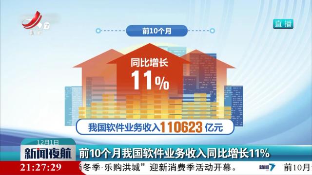 前10个月我国软件业务收入同比增长11%