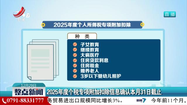 2025年度个税专项附加扣除信息确认本月31日截止