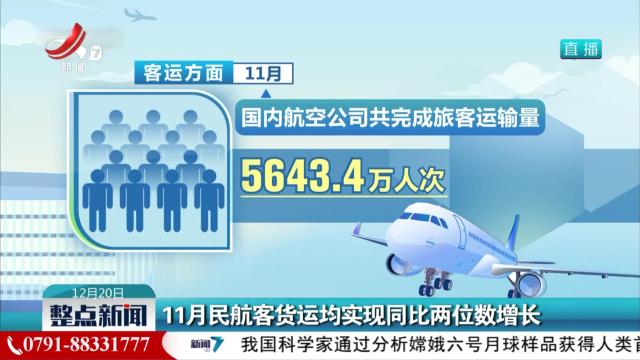 11月民航客货运均实现同比两位数增长