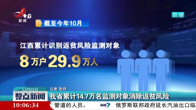 我省累计14.7万名监测对象消除返贫风险