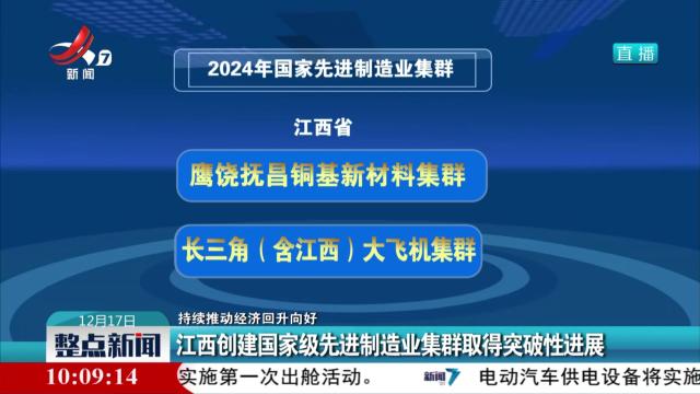 【持续推动经济回升向好】江西创建国家级先进制造业集群取得突破性进展