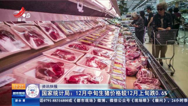 国家统计局：12月中旬生猪价格较12月上旬跌0.6％
