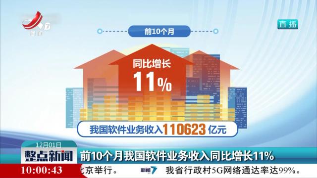 前10个月我国软件业务收入同比增长11%