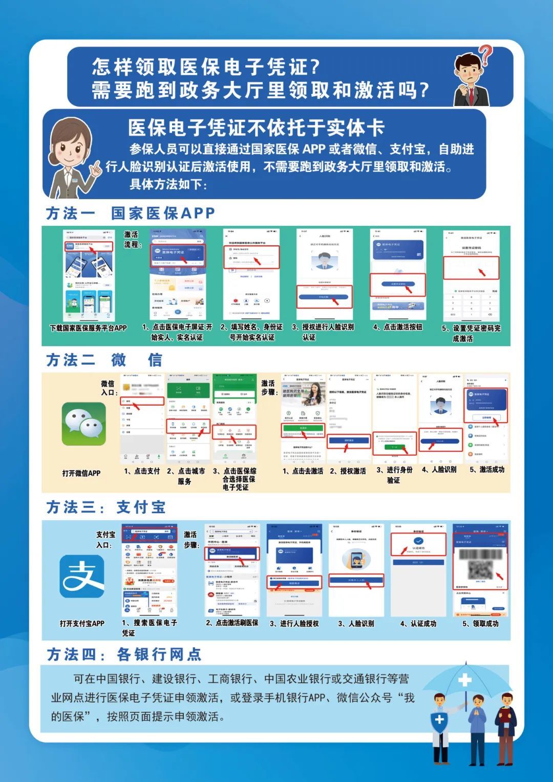 最新的医保卡怎么绑定微信提现方法分享(医保卡怎么绑定银行卡提现教程)