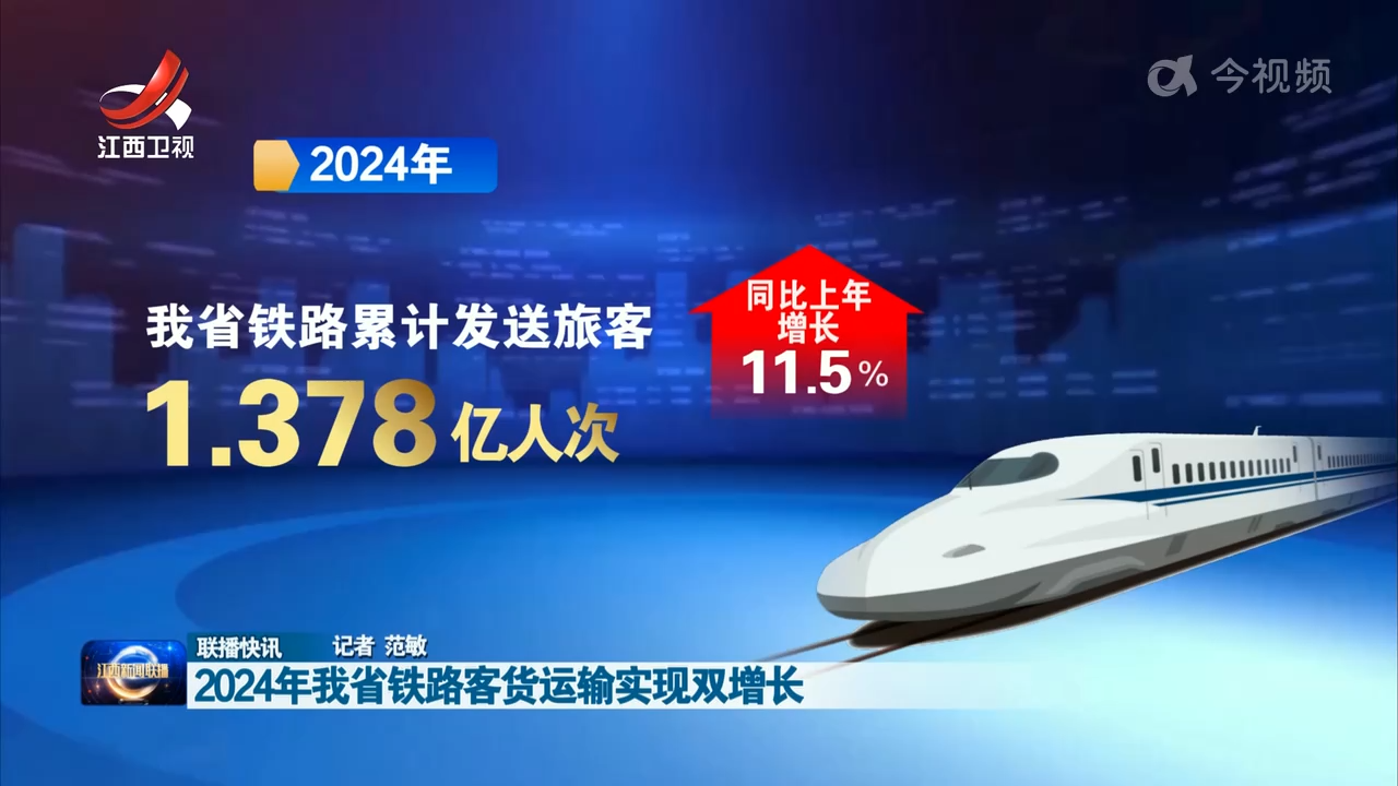 2024年我省铁路客货运输实现双增长