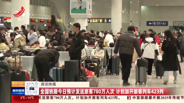 全国铁路今日预计发送旅客780万人次 计划加开旅客列车423列