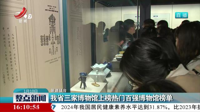 我省三家博物馆上榜热门百强博物馆榜单