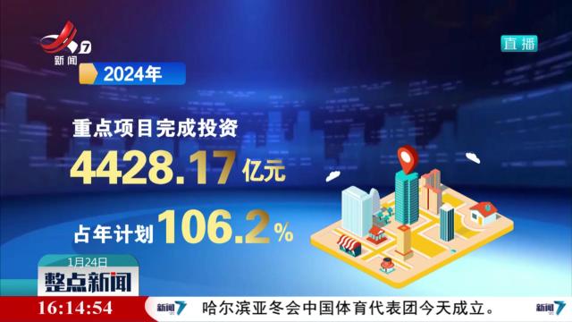 我省2024年重点项目完成投资4428.17亿元