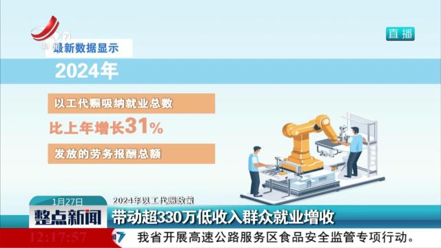【2024年以工代赈政策】带动超330万低收入群众就业增收