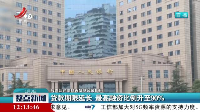 【股票回购增持再贷款政策优化】贷款期限延长 最高融资比例升至90%