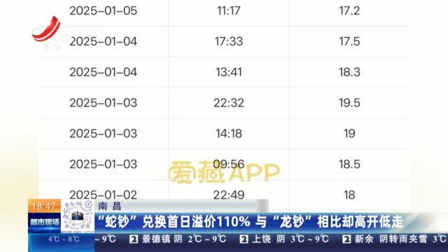 南昌：“蛇钞”兑换首日溢价110% 与“龙钞”相比却高开低走