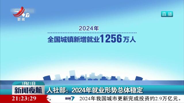 人社部：2024年就业形势总体稳定