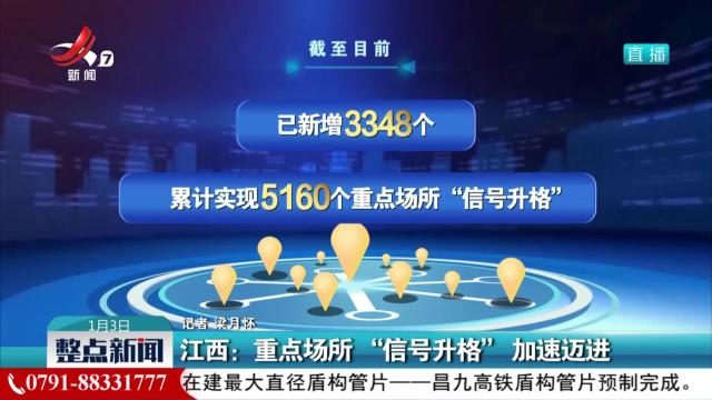 江西：重点场所“信号升格”加速迈进
