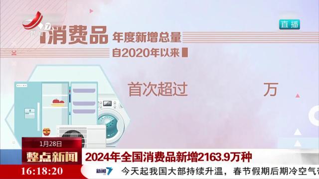 2024年全国消费品新增2163.9万种