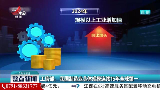 工信部：我国制造业总体规模连续15年全球第一