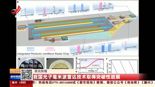 我国光子毫米波雷达技术取得突破性进展