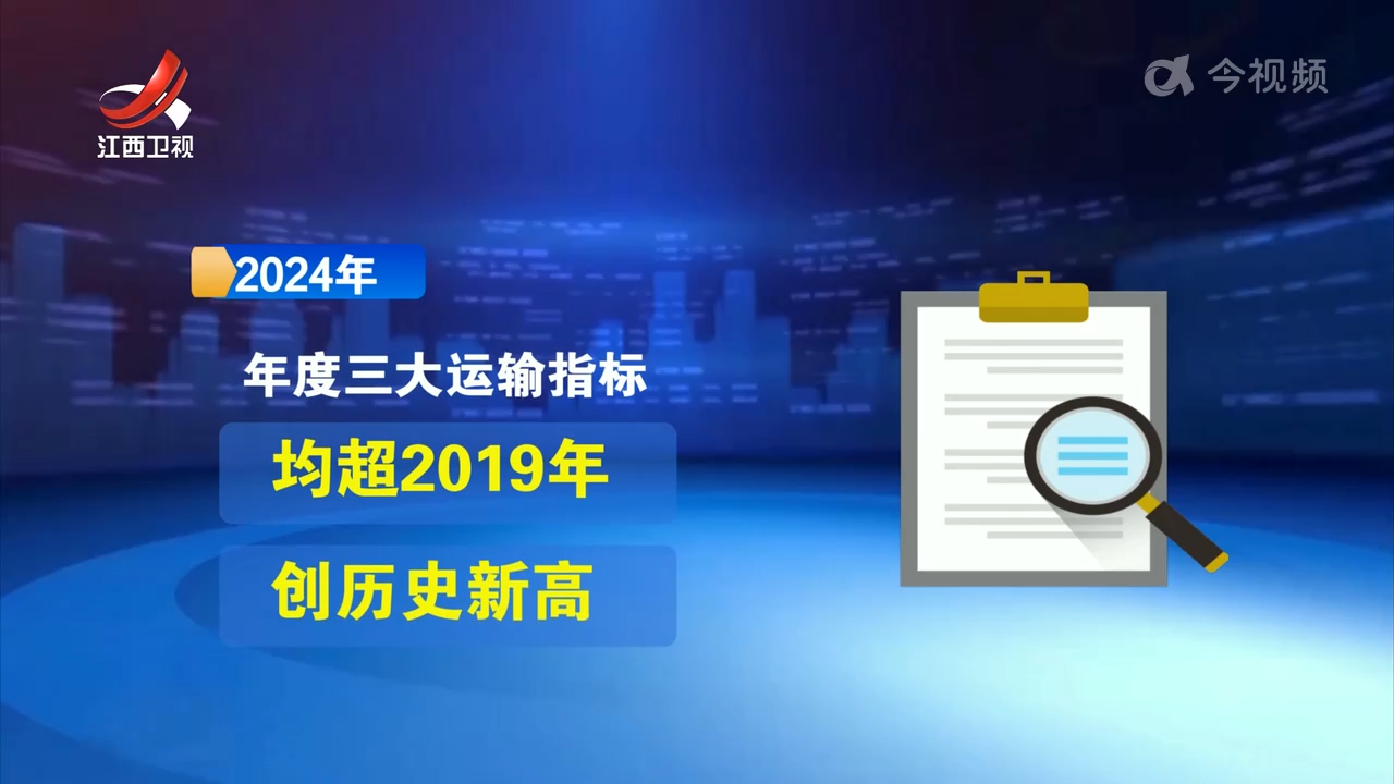 2024年江西机场集团完成年旅客吞吐量1603.9万人次