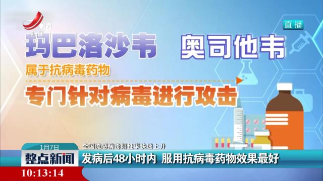 【全国流感病毒阳性率快速上升】发病后48小时内 服用抗病毒药物效果最好
