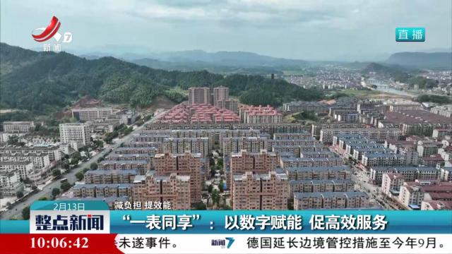整点新闻20250213 10:00