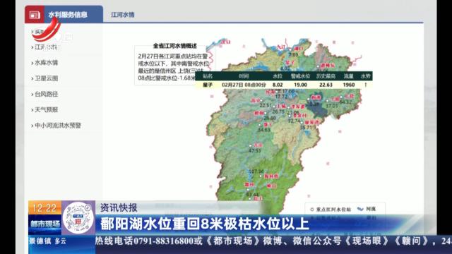 鄱阳湖水位重回8米极枯水位以上
