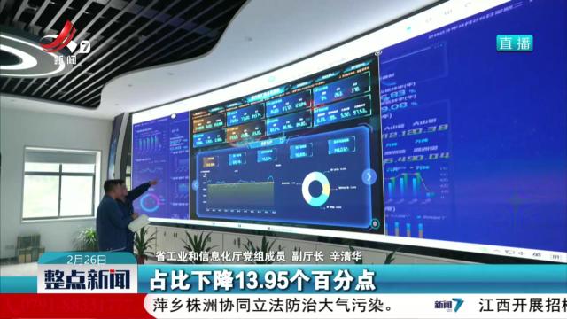 整点新闻20250226 10：00