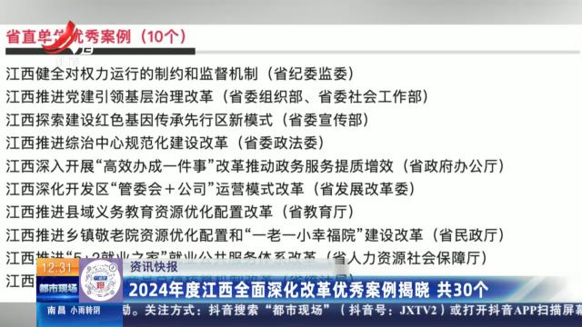 2024年度江西全面深化改革优秀案例揭晓 共30个