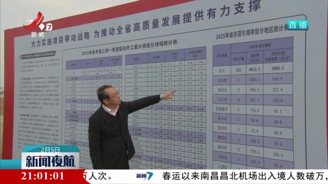 省市县三级一季度重大项目联动开工暨2025年重大项目推进大会召开 尹弘下达开工令 叶建春讲话