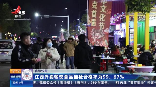江西外卖餐饮食品抽检合格率为99.67%