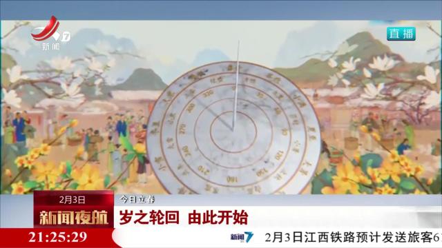 【今日立春】岁之轮回 由此开始