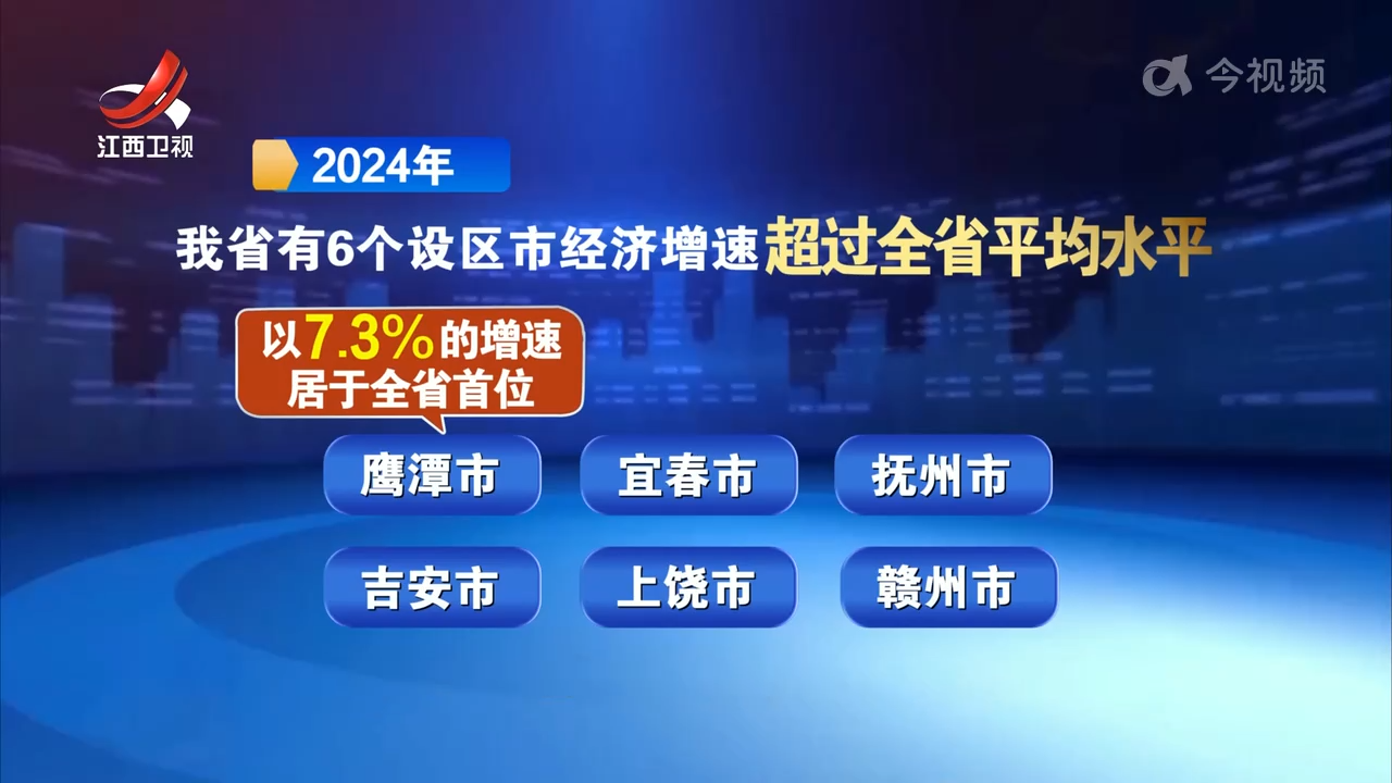 我省11个设区市2024年主要经济数据公布