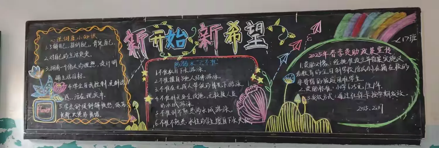 绘梦空间，炫彩启航——乐安县增田小学开展黑板报评比活动