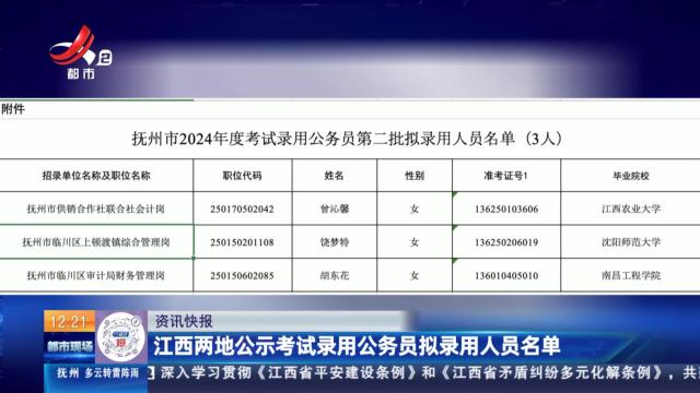 江西两地公示考试录用公务员拟录用人员名单